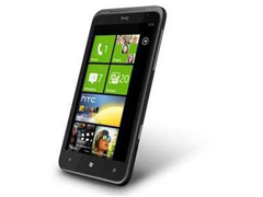 Scanning System Scanning System